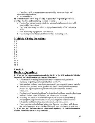 c. Compliance with best practices recommended by investor activists and
professional organizations.
d. All of the above.
12. Institutional investors may not fully exercise their corporate governance
oversight function and monitoring controls because:
a. Pension fund managers are typically the ultimate beneficiaries of the wealth
generated by corporations.
b. They may have strong incentives to engage in monitoring of the company’s
affairs.
c. Such monitoring engagements are with costs.
d. Fund managers may be reluctant to incur these monitoring costs.
Multiple Choice Questions
1. d.
2. a.
3. b.
4. c.
5. b.
6. d.
7. a.
8. d.
9. c.
10. d.
11. d.
12. d.
Chapter 8
Review Questions
1. What are the recommendations made by the IIA to the SEC and the PCAOB in
improving the effectiveness of Section 404 compliance?
• Consideration of the importance of enterprise-wide risk management in
improving corporate governance rather than just ICFR.
• More-detailed guidance regarding management’s assessment of internal controls.
• More-detailed guidance on the quarterly Section 302 management assessment
process and reporting on management corrections of reported material
weaknesses.
• Clarification of “principal evidence” and additional guidance regarding key issues
such as a vigilant board of directors and management overrides.
• Increasing the cost effectiveness of compliance with provisions of SOX by
clarifying SEC implementation rules and providing better communication
between the audit committee, external auditors, and management.
• Creation of appropriate balance between the focus on compliance with Section
404 and other enterprise-wide risks affecting all aspects of corporate governance.
2. What does the Conference Board recommend regarding the establishment of an
internal audit function in an organization?
67
Downloaded by Amarantha Finkelstein (balanceshillamae@gmail.com)
lOMoARcPSD|12099588
 