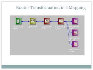 Router Transformation in a Mapping
 
