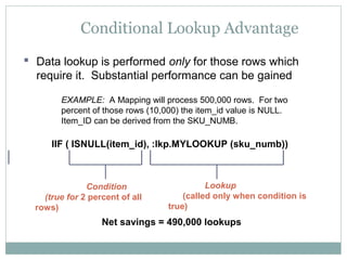 Conditional Lookup Advantage
 Data lookup is performed only for those rows which
require it. Substantial performance can be gained
EXAMPLE: A Mapping will process 500,000 rows. For two
percent of those rows (10,000) the item_id value is NULL.
Item_ID can be derived from the SKU_NUMB.
IIF ( ISNULL(item_id), :lkp.MYLOOKUP (sku_numb))
Condition
(true for 2 percent of all
rows)
Lookup
(called only when condition is
true)
Net savings = 490,000 lookups
 
