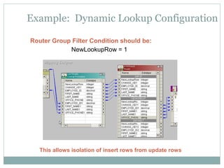 Example: Dynamic Lookup Configuration
Router Group Filter Condition should be:
NewLookupRow = 1
This allows isolation of insert rows from update rows
 