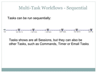 Multi-Task Workflows - Sequential
Tasks can be run sequentially:
Tasks shows are all Sessions, but they can also be
other Tasks, such as Commands, Timer or Email Tasks
 