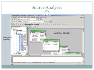 Source Analyzer
Analyzer Window
Navigation
Window
Designer Tools
 