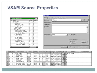 VSAM Source Properties
 