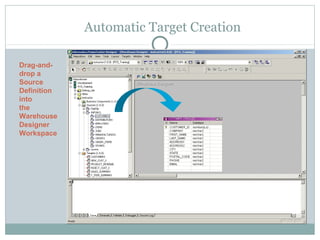 Automatic Target Creation
Drag-and-
drop a
Source
Definition
into
the
Warehouse
Designer
Workspace
 