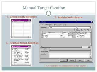 2. Add desired columns
ALT-F can also be used to create a new column
Manual Target Creation
1. Create empty definition
3. Finished target definition
 