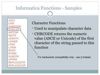 Informatica Functions - Samples
Character Functions
 Used to manipulate character data
 CHRCODE returns the numeric
value (ASCII or Unicode) of the first
character of the string passed to this
function
ASCII
CHR
CHRCODE
CONCAT
INITCAP
INSTR
LENGTH
LOWER
LPAD
LTRIM
RPAD
RTRIM
SUBSTR
UPPER
REPLACESTR
REPLACECHR
For backwards compatibility only - use || instead
 