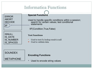 Informatica Functions
Test Functions
 Used to test if a lookup result is null
 Used to validate data
ERROR
ABORT
DECODE
IIF
IIF(Condition,True,False)
ISNULL
IS_DATE
IS_NUMBER
IS_SPACES
Special Functions
Used to handle specific conditions within a session;
search for certain values; test conditional
statements
Encoding Functions
 Used to encode string values
SOUNDEX
METAPHONE
 