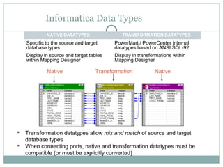 Informatica Data Types
 Transformation datatypes allow mix and match of source and target
database types
 When connecting ports, native and transformation datatypes must be
compatible (or must be explicitly converted)
NATIVE DATATYPES TRANSFORMATION DATATYPES
Specific to the source and target
database types
PowerMart / PowerCenter internal
datatypes based on ANSI SQL-92
Display in source and target tables
within Mapping Designer
Display in transformations within
Mapping Designer
Native NativeTransformation
 