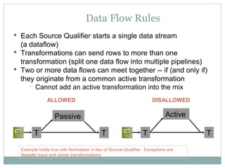 Data Flow Rules
 Each Source Qualifier starts a single data stream
(a dataflow)
 Transformations can send rows to more than one
transformation (split one data flow into multiple pipelines)
 Two or more data flows can meet together -- if (and only if)
they originate from a common active transformation
 Cannot add an active transformation into the mix
Example holds true with Normalizer in lieu of Source Qualifier. Exceptions are:
Mapplet Input and Joiner transformations
DISALLOWED
TT
Active
ALLOWED
T
Passive
T
 