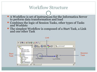 Workflow Structure
A Workflow is set of instructions for the Informatica Server
to perform data transformation and load
Combines the logic of Session Tasks, other types of Tasks
and Worklets
The simplest Workflow is composed of a Start Task, a Link
and one other Task
Start
Task
Session
Task
Link
 