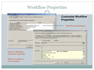 Workflow Properties
Customize Workflow
Properties
Workflow log displays
Select a Workflow
Schedule (optional)
May be reusable or
non-reusable
 
