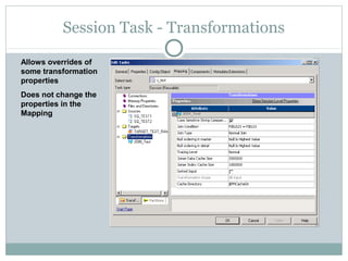 Session Task - Transformations
Allows overrides of
some transformation
properties
Does not change the
properties in the
Mapping
 