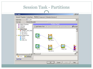 Session Task - Partitions
 