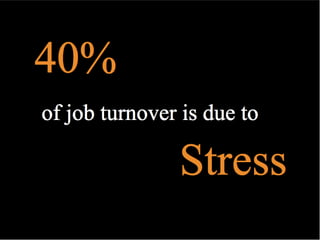 Corporate Introduction