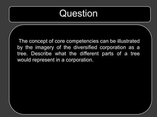 Question

 The concept of core competencies can be illustrated
by the imagery of the diversified corporation as a
tree. Describe what the different parts of a tree
would represent in a corporation.
 