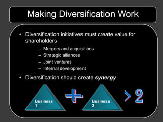 Making Diversification Work

• Diversification initiatives must create value for
  shareholders
        –   Mergers and acquisitions
        –   Strategic alliances
        –   Joint ventures
        –   Internal development

• Diversification should create synergy



      Business                     Business
      1                            2
 