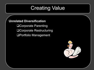 Creating Value

Unrelated Diversification
     Corporate Parenting
     Corporate Restructuring
     Portfolio Management
 