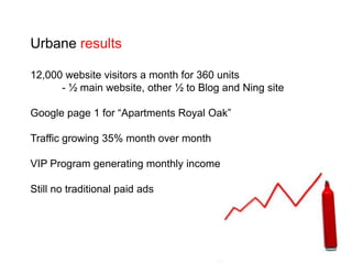 Urbane results12,000 website visitors a month for 360 units- ½ main website, other ½ to Blog and NingsiteGoogle page 1 for “Apartments Royal Oak”Traffic growing 35% month over monthVIP Program generating monthly incomeStill no traditional paid ads