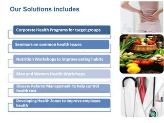 Our Solutions includes