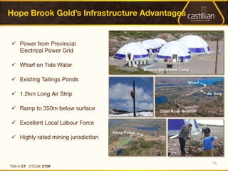 



                  Modern Winterized Camp

                                      Wharf


                                              Air Strip


                        Good Road Network



    Ramp Portal




                                                  15
 