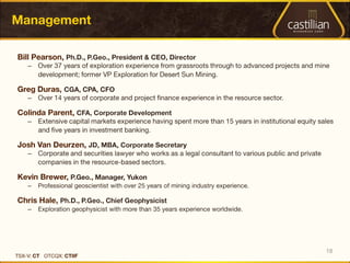 –



–


–



–



–


–




    18
 