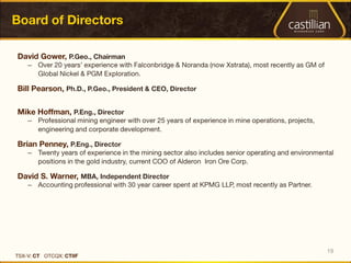 –




–



–



–




    19
 