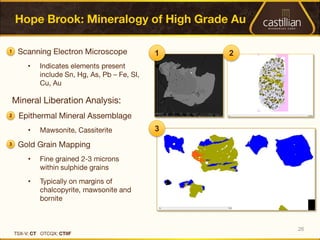1
        1   2
    •




2


    •   3
3


    •


    •




                26
 
