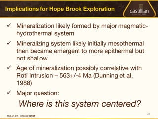 












    28
 