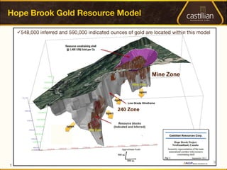 




                                 Mine Zone


                          open

                  open


                   240 Zone
           open



    open




                                             9
 