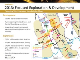 Development
o 19,000 metres of development
o Tunnels joining Sinaloa Graben and
Central Block being completed
o Lower level tunnel commenced,
expected to be completed in 18-24
months
Exploration
o $15.4 million exploration program
o 40,000 metres delineation drilling
o 34,000 metres exploration drilling,
plus 3,800 metres of exploration
drifting
o New district exploration program
initiated
SAN DIMAS
2013: Focused Exploration & Development
Targeting Vein Extensions from Existing Mines
14
0 1 2 km
 