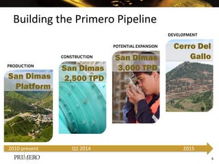 Building the Primero Pipeline
San Dimas
Platform
San Dimas
2,500 TPD
Cerro Del
GalloSan Dimas
3,000 TPD
6
2010-present Q1 2014 2015
 