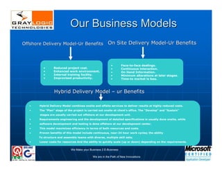 Corporate Presentation of Graylogic