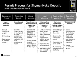 TSX: BKI
18
Permit Process for Shymanivske Deposit
Black Iron Remains on Track
Exploration
Permit
Extraction
Permit
Land
Allotment
Construction
Approval
Operations
Approval
Deem deposit
economical
• Complete
Ukraine version
of scoping study
including
evaluation of
various mining
methods & high
level
environmental
impact
Pit shell reserves
& environmental
impact Gov
approval
• Complete field
environmental
(OVOS) &
archeological
studies for Gov
approval
• Submit pit shell
design &
mapped ground
surface project
for Gov. approval
Obtain surface
rights for mine,
refinery &
tailings
• Land use analysis
based on plot
plan showing
major buildings &
agreed
connections to
utilities, rail and
roads (Proekt)
• Approval of the
project location
• Approval from all
land owners &
finalize lease
Start mine
overburden
removal & plant
construction
• Detailed design
approved
(Expertisa)
• Obtaining the
construction
permit
• Commissioning
of the facility
• Registration of
the ownership to
the facility
Explore
resource
potential
• Conduct
geophysical
program
• Drill ore body
• State approval
of explored
deposit
Operate mine &
refinery
• Ensure
compliance with
Ukraine Safety,
Environment,
Health and
Employment
laws as check by
regular Gov
inspections
• Finalize
environmental
permits
Mining
Allotment
Completed
 