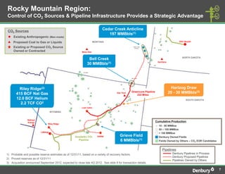September Corporate Presentation Bakken Transaction | PDF