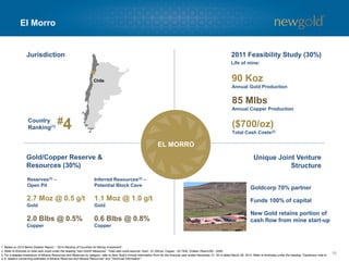 El Morro 
16 
Chile 
EL MORRO 
Unique Joint Venture Structure 
Gold/Copper Reserve & Resources (30%) 
Jurisdiction 
2011 Feasibility Study (30%) 
#4 
Country Ranking(1) 
Goldcorp 70% partner 
Funds 100% of capital 
New Gold retains portion of cash flow from mine start-up 
2.7 Moz@ 0.5 g/t 
Gold 
2.0 Blbs@ 0.5% Copper 
Life of mine: 
1. Based on 2014 BehreDolbearReport –“2014 Ranking of Countries for Mining Investment”. 
2. Refer to Endnote on total cash costs under the heading “Non-GAAP Measures”. Total cash costs assume: Gold -$1,200/oz, Copper -$2.75/lb, Chilean Peso/USD -$550. 
3. For a detailed breakdown of Mineral Resources and Reserves by category, refer to New Gold’s Annual Information Form for the financial year ended December 31, 2013 dated March 28, 2014. Refer to Endnotes under the heading “Cautionary note to U.S. readers concerning estimates of Mineral Reserves and Mineral Resources” and “Technical Information”. 
Reserves(3)– 
Open Pit 
Inferred Resources(3)– Potential Block Cave 
1.1 Moz@ 1.0 g/t 
Gold 
0.6 Blbs@ 0.8% Copper 
85 Mlbs 
Annual Copper Production 
($700/oz) 
Total Cash Costs(2) 
90 Koz 
Annual Gold Production  
