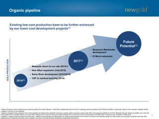 17 
Organic pipeline 
•Mesquite return to run rate (2015+) 
•New Afton expansion (mid-2015) 
•Rainy River development (2015/2016) 
•CSP to residual leaching (2016) 
Existing low cost production base to be further enhanced by our lower cost development projects(1) 
•Sequence Blackwaterdevelopment 
•El Morro advanced 
GOLD PRODUCTION 
1. Refer to Endnote on all-in sustaining costs under the heading “Non-GAAP Measures”. Rainy River and Blackwater life-of-mine all-in sustaining costs are estimated to be $736/oz and $685/oz, respectively, based on their respective Feasibility Studies. 
2. Based on mid-point of 2014 guidance. 
3. Based on expected annual production from current operations according to their respective mine plans, including positive production impact of New Afton’s mill expansion targeted for mid-2015, Mesquite mine plan moving into grades more in line with reserve grade, which is partially offset by Cerro San Pedro ceasing active mining and moving into residual leaching, and includes the first year of full production from Rainy River. Assumes on-time completion of Rainy River. 
4. Based on ~325Koz annual production from Rainy River, ~485Koz annual production from Blackwater and ~90Koz annual production from ElMorro as outlined in the Feasibility Studies for these projects, and production contribution from New Afton, Mesquite and the Peak Mines according to their respective mine plans. Assumes the timely development of Blackwater and El Morro. 
2014(2) 
2017(3) 
FuturePotential(4)  