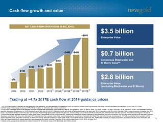 2009 
2010 
2011 
2012 
2013 
2014E 
2015E 
2016E 
2017E 
18 
Cash flow growth and value 
1. For 2013, figure shown is Adjusted net cash generated from operations. Net cash generated from operations in the 2013 period included certain non-recurring cash flows. Net cash generated from operations in 2013 was $172 million. 
2. 2014E based on Bloomberg consensus CFPS of $0.60 multiplied by 504 million basic shares outstanding. 
3. 2015 to 2017 estimates based on the following price and exchange rate assumptions (which were also used for 2014 guidance): Gold -$1,300/oz, Silver -$22.00/oz, Copper -$3.25/lb, USD/CDN -$0.90, USD/AUD -$0.88. 2015 estimated cash flow assumes: successful mill expansion to 14,000 tonnesper day at New Afton in mid-2015, Mesquite moving into mining of higher grade areas of the open pit in 2015 in accordance with the current mine plan, Peak’s copper production increasing from 2014 levels in accordance with the current mine plan, and Cerro San Pedro mining higher grade material in its final year of activemining in accordance with the current mine plan. 2016 estimated cash flow assumes: New Afton processing for a full year at 14,000 tonnesper day, Mesquite remaining in higher grade areas in accordance with the current mine plan, Peak further increasing its copper production in accordance with the current mine plan, and Cerro San Pedro moving into its first year of residual leaching in accordance with the current mine plan. 2017 estimated cash flow assumes: Rainy River commercial production is achieved on schedule and Rainy River has its first full year of production in 2017with a production level consistent with the project’s feasibility study, New Afton processing 14,000 tonnesper day, Mesquite remaining in higher grade areas in accordance with the current mine plan, Peak further increasing its copper production in accordance with the current mine plan, and Cerro San Pedro continuing its residual leaching in accordance with the current mine plan. Assumes no non-recurring cash flows in 2014, 2015, 2016 and 2017. 
4. Based on the average of the estimates by research analysts for the net asset values of the Blackwater and El Morro assets. 
NET CASH FROM OPERATIONS ($ MILLIONS) 
Trading at ~4.7x 2017E cash flow at 2014 guidance prices 
(2) 
(3) 
(3) 
(1) 
(3) 
$3.5 billion 
Enterprise Value 
$0.7 billion 
Consensus Blackwater and El Morro Value(4) 
$2.8 billion 
Enterprise Value (excluding Blackwater and El Morro) 
$79 
$230 
$183 
$236 
$249 
$302 
~$400 
~$400 
~$600  