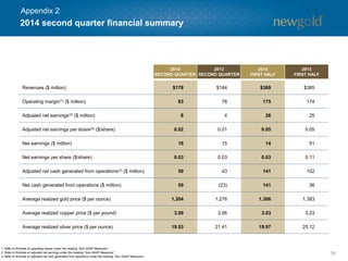 30 
2013 
SECOND QUARTER 
2014 
SECOND QUARTER 
Revenues ($ million) 
$178 
$184 
$369 
$385 
Operating margin(1)($ million) 
83 
78 
175 
174 
Adjusted net earnings(2)($ million) 
8 
4 
26 
25 
Adjusted netearnings per share(2)($/share) 
0.02 
0.01 
0.05 
0.05 
Net earnings ($ million) 
16 
15 
14 
51 
Net earningsper share ($/share) 
0.03 
0.03 
0.03 
0.11 
Adjustednet cash generated from operations(3)($ million) 
59 
43 
141 
102 
Net cash generated from operations ($ million) 
59 
(23) 
141 
36 
Averagerealized gold price ($ per ounce) 
1,304 
1,276 
1,306 
1,383 
Average realized copperprice ($ per pound) 
3.09 
3.06 
3.03 
3.23 
Average realized silver price ($ per ounce) 
19.53 
21.41 
19.97 
25.12 
1. Refer to Endnote on operating margin under the heading “Non-GAAP Measures”. 
2. Refer to Endnote on adjusted net earnings under the heading “Non-GAAP Measures”. 
3. Refer to Endnote on adjusted net cash generated from operations under the heading “Non-GAAP Measures”. 
2014 second quarter financial summary 
Appendix 2 
2013 
FIRST HALF 
2014 
FIRST HALF  