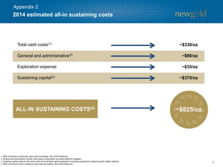 33 
1. Refer to Endnote on total cash costsunder the heading “Non-GAAP Measures”. 
2. General and administrative includes stock-based compensation and asset retirement obligation. 
3. Sustaining capital based on New Gold’s total 2014 estimated capital expenditures excluding expenditures related to growth-related initiatives. 
4. Refer to Endnote on all-in sustaining costs under the heading “Non-GAAP Measures”. 
2014 estimated all-in sustaining costs 
Total cash costs(1) 
~$330/oz 
General and administrative(2) 
~$90/oz 
Exploration expense 
~$35/oz 
Sustaining capital(3) 
~$370/oz 
ALL-IN SUSTAINING COSTS(4) 
~$825/oz 
Appendix 2  
