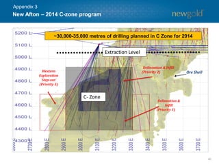 New Afton –2014 C-zone program 
40 
Appendix 3 
Ore Shell 
Delineation & Infill 
(Priority 1) 
Western 
ExplorationStep-out 
(Priority 3) 
Delineation & Infill 
(Priority 2) 
~30,000-35,000 metres of drilling planned in C Zone for 2014 
Extraction Level 
C-Zone  