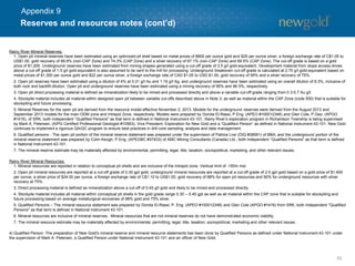 62 
Rainy River Mineral Reserves: 
1. Open pit mineral reserves have been estimated using an optimized pit shell based on metal prices of $800 per ounce gold and $25 per ounce silver, a foreign exchange rate of C$1.05 to US$1.00, gold recovery of 89.9% (non-CAP Zone) and 74.3% (CAP Zone) and a silver recovery of 67.1% (non-CAP Zone) and 69.5% (CAPZone). The cut-off grade is based on a gold price of $1,200. Underground reserves have been estimated from mining shapes generated using a cut-off grade of 3.5 g/t gold-equivalent. Development material from stopeaccess drives above a cut-off grade of 1.5 g/t gold-equivalent is also assumed to be sent to the mill for processing. Underground breakeven cut-off grade is calculated at 2.75 g/t gold-equivalent based on metal prices of $1,300 per ounce gold and $22 per ounce silver, a foreign exchange rate of CAD $1.05 to USD $1.00, gold recoveryof 95% and a silver recovery of 75%. 
2. Open pit reserves have been estimated using a dilution of 4% at 0.21 g/t Au and 1.19 g/t Ag, and underground reserves havebeen estimated using an overall dilution of 8.3%, inclusive of both rock and backfill dilution. Open pit and underground reserves have been estimated using a mining recovery of 95% and 96.5%,respectively. 
3. Open pit direct processing material is defined as mineralization likely to be mined and processed directly and above a variable cut-off grade ranging from 0.3-0.7 Au g/t. 
4. Stockpile material includes all material within designed open pit between variable cut-offs described above in Note 3, as well as material within the CAP Zone (code 500) that is suitable for stockpiling and future processing. 
5. Mineral Reserves for the open pit are derived from the resource model effective November 2, 2013. Models for the underground reserves were derived from the August 2013 and September 2013 models for the main ODM zone and Intrepid Zone, respectively. Models were prepared by DorotaEl-Rassi, P.Eng. (APEO #100012348) and Glen Cole, P.Geo. (APGO #1416), of SRK, both independent “Qualified Persons" as that term is defined in National Instrument 43-101. Rainy River’s exploration program in Richardson Township is being supervised by Mark A. Petersen, (AIPG Certified Professional Geologist #10563), Vice President, Exploration for New Gold and a “Qualified Person” as defined in National Instrument 43-101. New Gold continues to implement a rigorous QA/QC program to ensure best practices in drill core sampling, analysis and data management. 
6. Qualified persons -The open pit portion of the mineral reserve statement was prepared under the supervision of Patrice Live (OIQ #38991) of BBA, and the underground portion of the mineral reserve statement was prepared by ColmKeogh, P.Eng. (APEGBC #37433) of AMC Mining Consultants (Canada) Ltd., both independent “Qualified Persons" as that term is defined in National Instrument 43-101. 
7. The mineral reserve estimate may be materially affected by environmental, permitting, legal, title, taxation, sociopolitical,marketing, and other relevant issues. 
Rainy River Mineral Resources: 
1. Mineral resources are reported in relation to conceptual pit shells and are inclusive of the Intrepid zone. Vertical limitof-150m msl. 
2. Open pit mineral resources are reported at a cut-off grade of 0.30 gptgold, underground mineral resources are reported at a cut-off grade of 2.5 gptgold based on a gold price of $1,400 per ounce, a silver price of $24.00 per ounce, a foreign exchange rate of C$1.10 to US$1.00, gold recovery of 88% for open pit resources and 90% for underground resources with silver recovery at 75%. 
3. Direct processing material is defined as mineralization above a cut-off of 0.45 g/t gold and likely to be mined and processeddirectly. 
4. Stockpile material includes all material within conceptual pit shells in the gold grade range 0.30 –0.45 gptas well as all material within the CAP zone that is suitable for stockpiling and future processing based on average metallurgical recoveries of 88% gold and 75% silver. 
5. Qualified Persons –The mineral resource statement was prepared by DorotaEl-Rassi, P. Eng. (APEO #100012348) and Glen Cole (APGO #1416) from SRK, both independent "Qualified Persons" as that term is defined in National Instrument 43-101. 
6. Mineral resources are inclusive of mineral reserves. Mineral resources that are not mineral reserves do not have demonstrated economic viability. 
7. The mineral resource estimate may be materially affected by environmental, permitting, legal, title, taxation, sociopolitical, marketing and other relevant issues. 
4) Qualified Person: The preparation of New Gold's mineral reserve and mineral resource statements has been done by QualifiedPersons as defined under National Instrument 43-101 under the supervision of Mark A. Petersen, a Qualified Person under National Instrument 43-101 and an officer of New Gold. 
Reserves and resources notes (cont’d) 
Appendix 9  