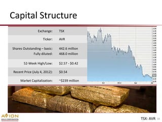Capital Structure
                 Exchange:     TSX

                     Ticker:   AVR

Shares Outstanding – basic:    442.6 million
              Fully diluted:   468.0 million

       52-Week High/Low:       $2.57 - $0.42

Recent Price (July 4, 2012):   $0.54

     Market Capitalization:    ~$239 million




                                               TSX: AVR   18
 