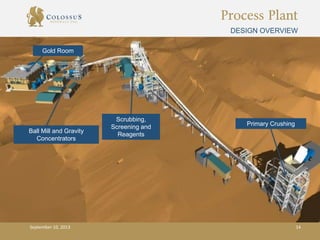 Process Plant
DESIGN OVERVIEW
Gold Room
Scrubbing,
Screening and
Reagents
Primary Crushing
Ball Mill and Gravity
Concentrators
September 10, 2013 14
 
