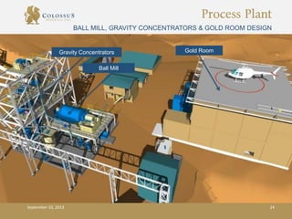 September 10, 2013
Process Plant
BALL MILL, GRAVITY CONCENTRATORS & GOLD ROOM DESIGN
Gold Room
Ball Mill
Gravity Concentrators
24
 