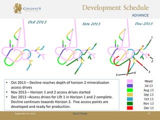 Development Schedule
ADVANCE
Serra PeladaSeptember 10, 2013 37
• Oct 2013 – Decline reaches depth of horizon 2 mineralizaton
access drives
• Nov 2013 – Horizon 1 and 2 access drives started
• Dec 2013 –Access drives for Lift 1 in Horizon 1 and 2 complete.
Decline continues towards Horizon 3. Five access points are
developed and ready for production.
 