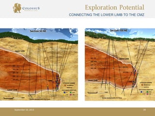 Exploration Potential
CONNECTING THE LOWER LIMB TO THE CMZ
September 10, 2013 39
 