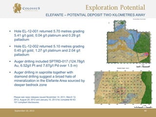 Exploration Potential
ELEFANTE – POTENTIAL DEPOSIT TWO KILOMETRES AWAY
• Hole EL-12-001 returned 5.70 metres grading
5.41 g/t gold, 0.04 g/t platinum and 0.29 g/t
palladium
• Hole EL-12-002 returned 5.10 metres grading
0.45 g/t gold, 1.27 g/t platinum and 2.04 g/t
palladium
• Auger drilling included SPTRD-017 (124.78g/t
Au, 6.52g/t Pt and 7.67g/t Pd over 1.5 m)
• Auger drilling in saprolite together with
diamond drilling suggest a broad halo of
mineralization in the Elefante Area sourced by
deeper bedrock zone
Please see news releases issued November 14, 2011, March 12,
2012, August 20, 2012 and January 10, 2013 for complete NI 43-
101 compliant disclosures.
September 10, 2013 40
 