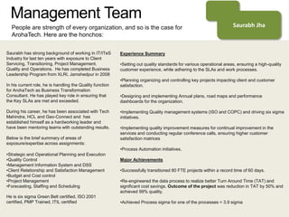 Management Team
People are strength of every organization, and so is the case for
ArohaTech. Here are the honchos:
Saurabh has strong background of working in IT/ITeS
Industry for last ten years with exposure to Client
Servicing, Transitioning, Project Management,
Quality and Operations. He has completed Business
Leadership Program from XLRI, Jamshedpur in 2008
In his current role, he is handling the Quality function
for ArohaTech as Business Transformation
Consultant. He has played key role in ensuring that
the Key SLAs are met and exceeded.
During his career, he has been associated with Tech
Mahindra, HCL and Geo-Connect and has
established himself as a hardworking leader and
have been mentoring teams with outstanding results.
Below is the brief summary of areas of
exposure/expertise across assignments:
•Strategic and Operational Planning and Execution
•Quality Control
•Management Information System and DSS
•Client Relationship and Satisfaction Management
•Budget and Cost control
•Project Management
•Forecasting, Staffing and Scheduling
He is six sigma Green Belt certified, ISO 2001
certified, PMP Trained, ITIL certified
Experience Summary
•Setting out quality standards for various operational areas, ensuring a high-quality
customer experience, while adhering to the SLAs and work processes.
•Planning organizing and controlling key projects impacting client and customer
satisfaction.
•Designing and implementing Annual plans, road maps and performance
dashboards for the organization.
•Implementing Quality management systems (ISO and COPC) and driving six sigma
initiatives.
•Implementing quality improvement measures for continual improvement in the
services and conducting regular conference calls, ensuring higher customer
satisfaction matrices
•Process Automation initiatives.
Major Achievements
•Successfully transitioned 80 FTE projects within a record time of 60 days.
•Re-engineered the data process to realize better Turn Around Time (TAT) and
significant cost savings. Outcome of the project was reduction in TAT by 50% and
achieved 99% quality.
•Achieved Process sigma for one of the processes = 3.9 sigma
Saurabh Jha
 