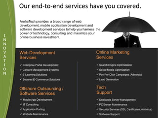 I
N
N
O
V
A
T
I
O
N
ArohaTech provides a broad range of web
development, mobile application development and
software development services to help you harness the
power of technology, consulting and maximize your
online business investment.
Our end-to-end services have you covered.
Web Development
Services
Online Marketing
Services
Offshore Outsourcing /
Software Services
Tech
Support
 Enterprise Portal Development
 Content Management Systems
 E-Learning Solutions
 Secured E-Commerce Solutions
 Search Engine Optimization
 Social Media Optimization
 Pay Per Click Campaigns (Adwords)
 Lead Generation
 Dedicated Server Management
 PC/Server Maintenance
 Security Services (SSL Certificates, Antivirus)
 Software Support
 Mobile App Development
 IT Consulting
 Application Porting
 Website Maintenance
 