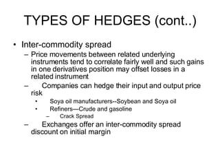 Underlying Instrument Corporate Risk Mngmnt-commodity Hedging | PPT